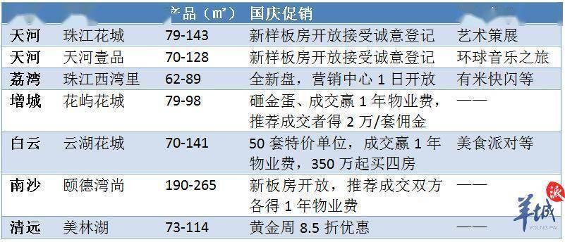 产品中心 第199页