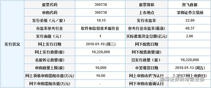 工程案例 第202页