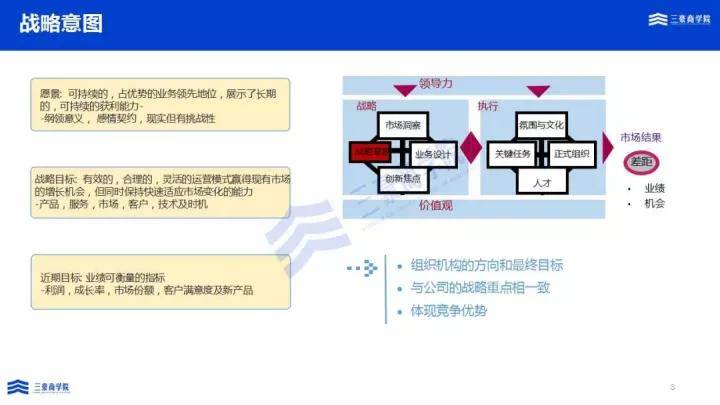 关于我们 第195页