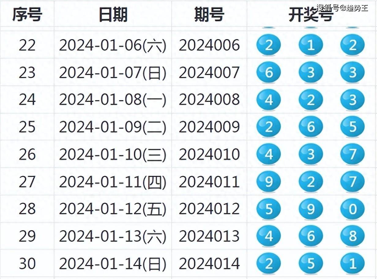 网站首页 第191页