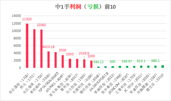 网站首页 第189页