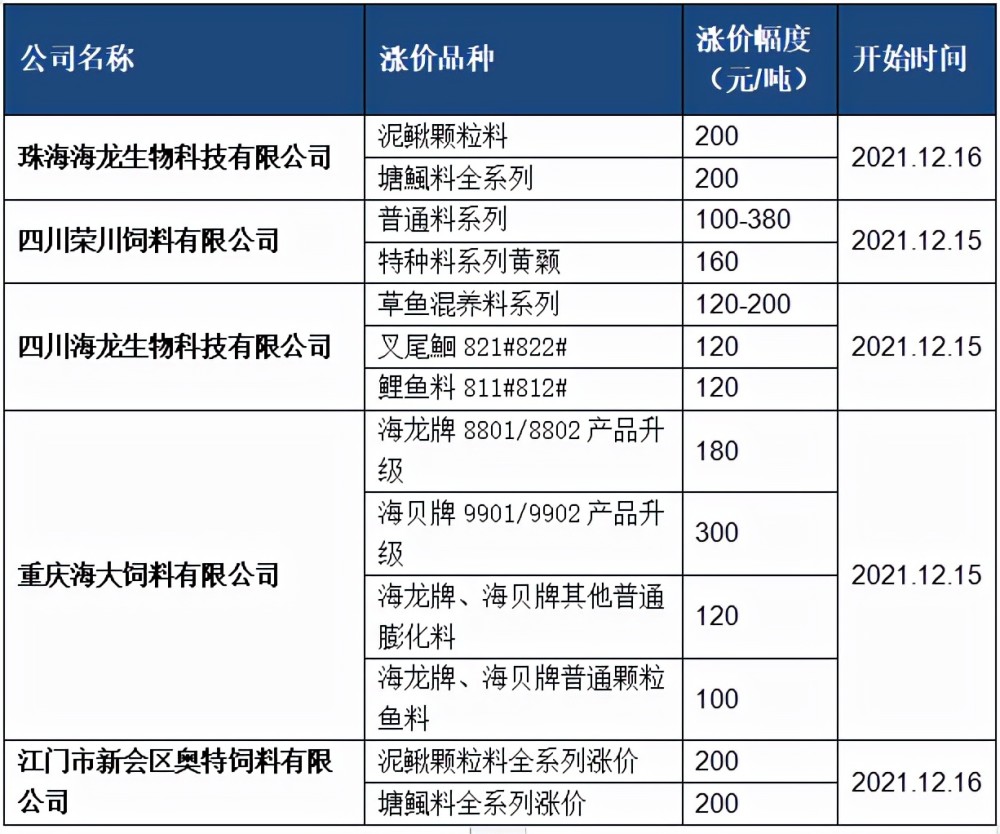 澳门三肖三码精准100,快速响应计划设计_soft52.380