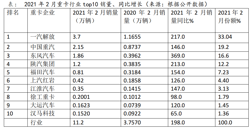 2024新奥历史开奖记录,统计解答解析说明_8DM96.875