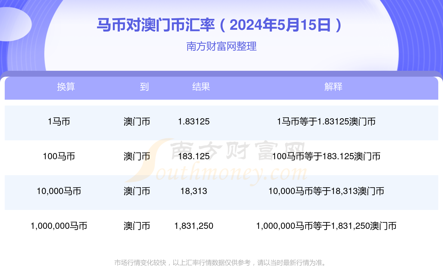 关于我们 第169页