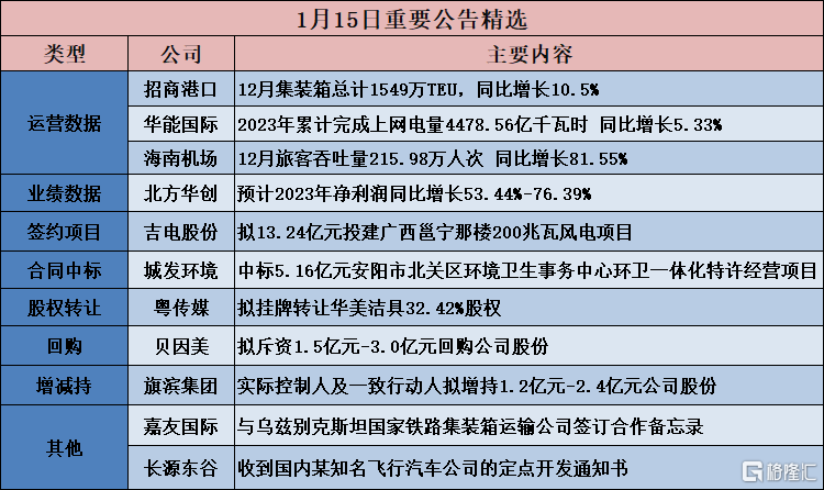 澳门最精准免费资料大全公开,重要性解析方法_7DM146.171