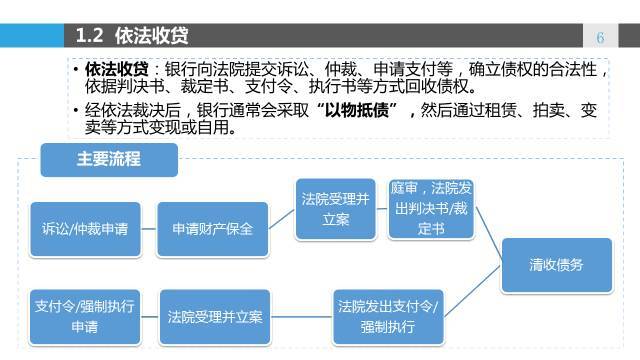 2024新奥马新免费资料,标准化流程评估_VIP71.886