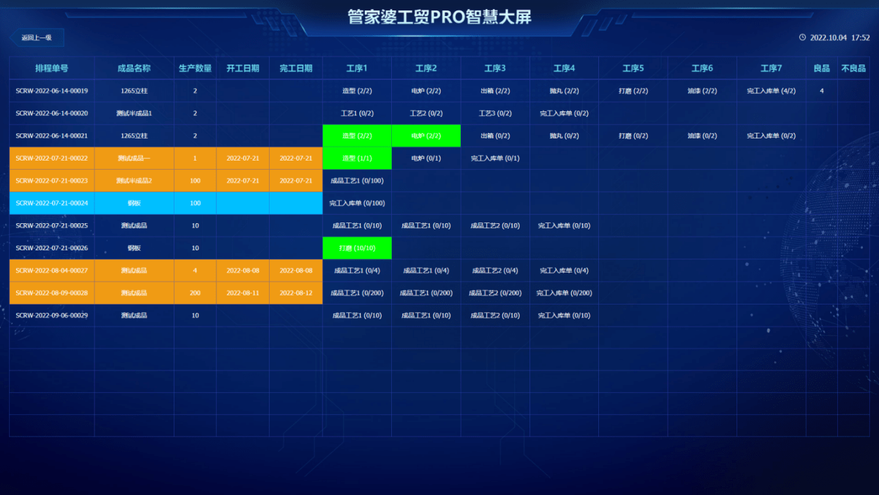 管家婆一肖一码100,全面数据策略实施_DP62.333