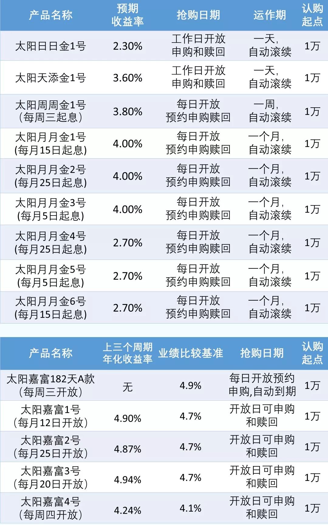 新澳门资料大全免费新鼬,收益说明解析_Nexus89.42