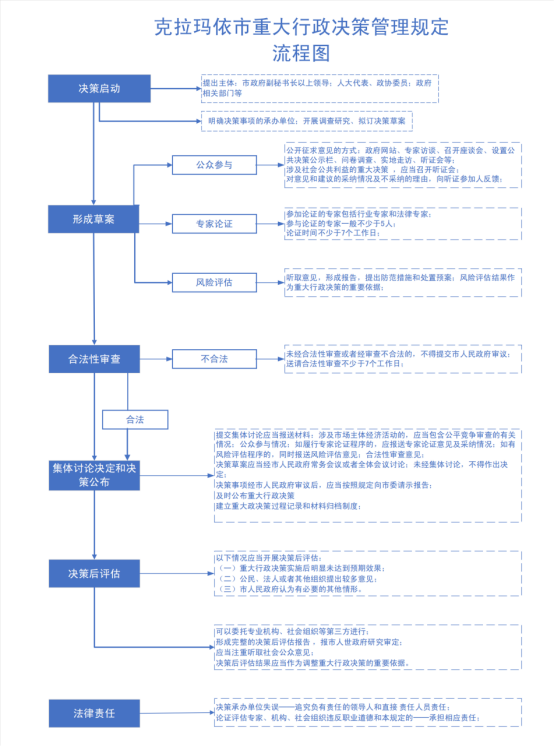 世间事无常。 第3页