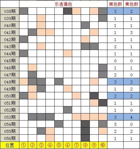 新澳门今晚开奖结果+开奖,实地分析数据设计_精装款55.793