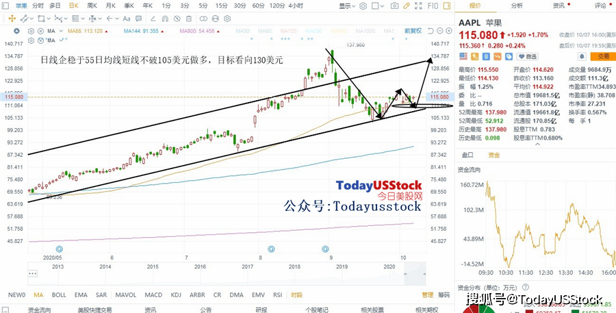 2024年11月14日 第45页