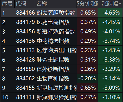 四连二八一六看打一正确生肖,快捷问题处理方案_限量版70.286