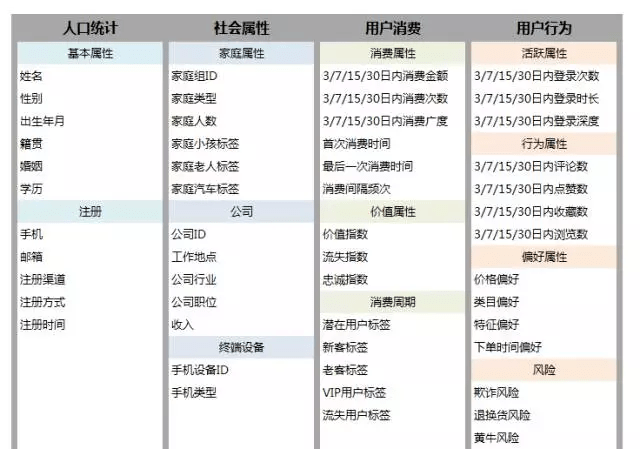 新澳门平特一肖100准,深层策略数据执行_pack48.228