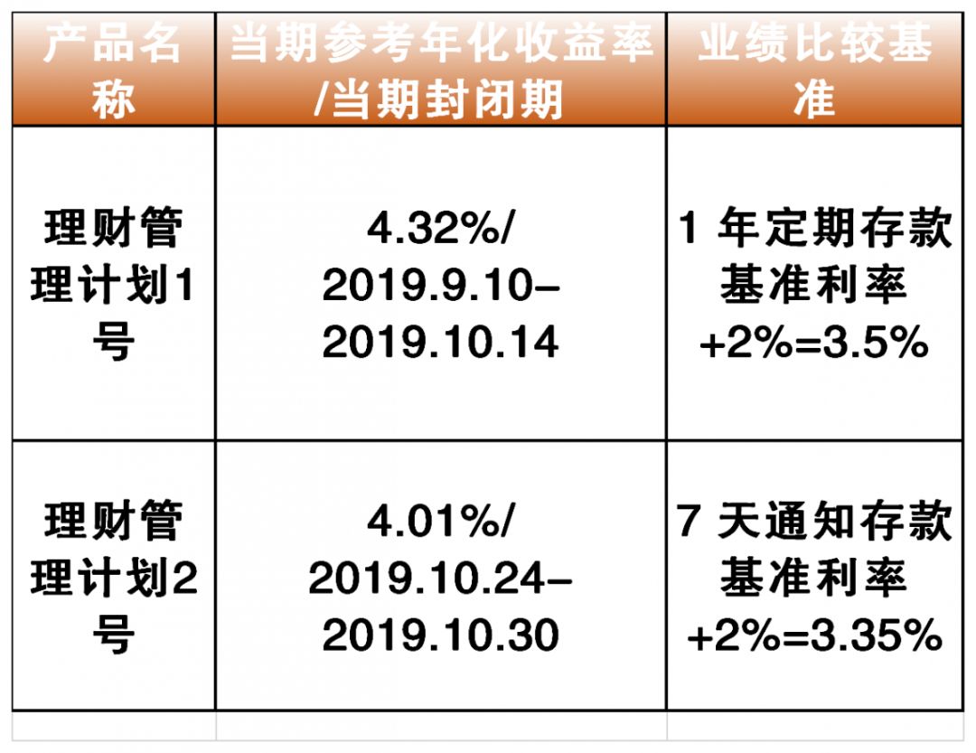 独享那悲伤 第2页