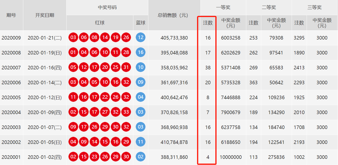 月影迷离 第2页