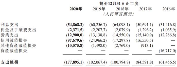 王中王100℅期期准澳彩,决策资料解析说明_领航款29.291