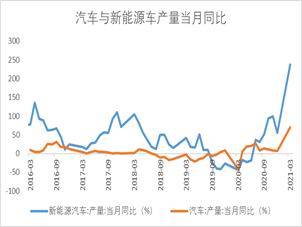 新澳门资料大全正版资料,市场趋势方案实施_战略版43.685