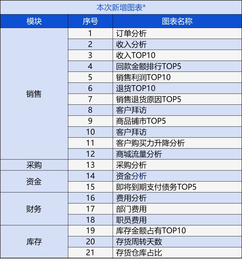 新奥管家婆免费资料2O24,深入数据策略解析_QHD13.220