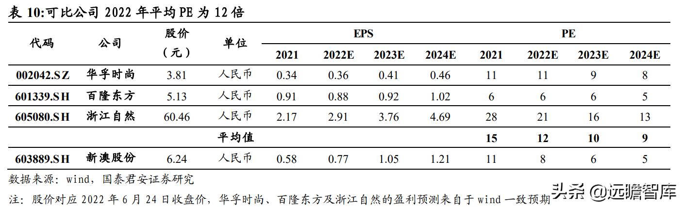 新澳天天彩免费资料2024老,决策资料解释定义_4DM36.726