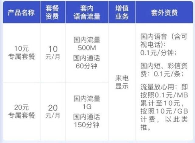 联系我们 第47页