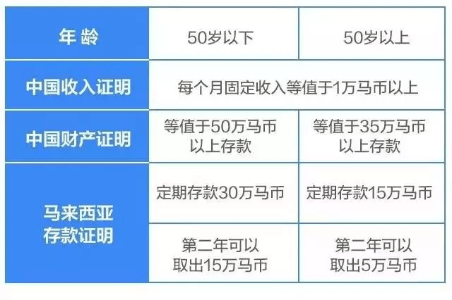 新澳准资料免费提供,前沿评估解析_CT50.552