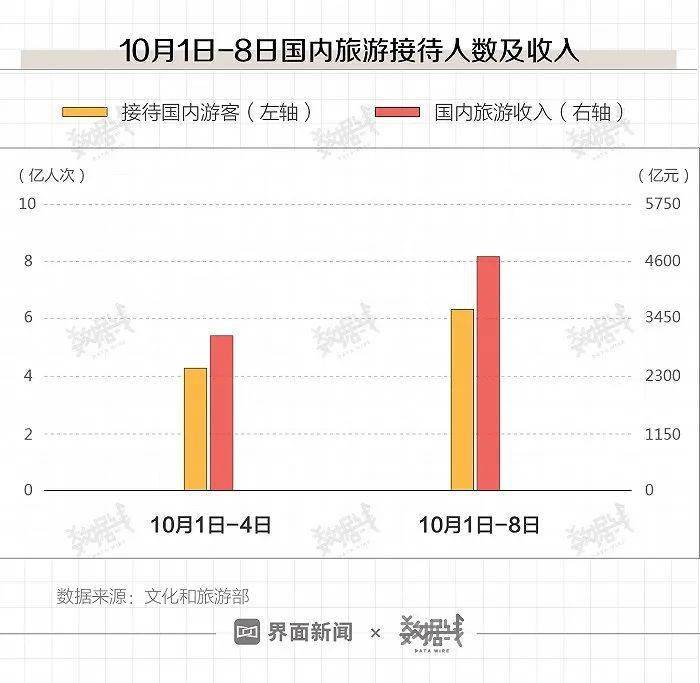 新闻中心 第32页