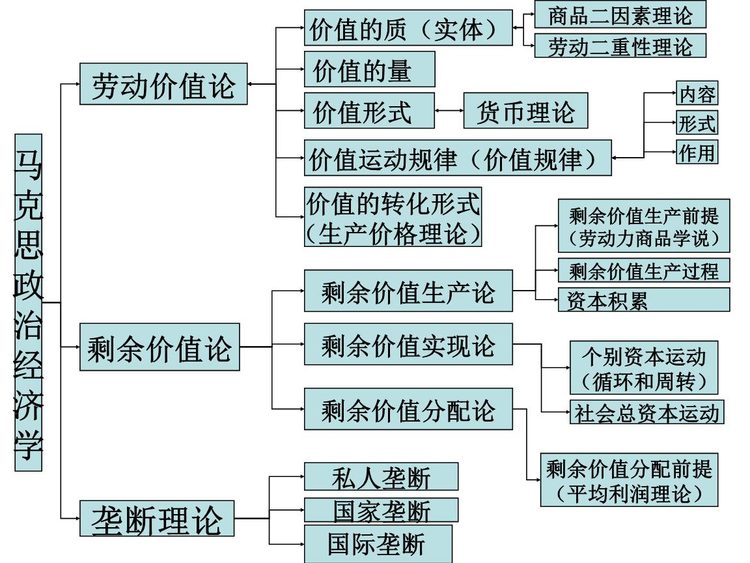 工程案例 第31页