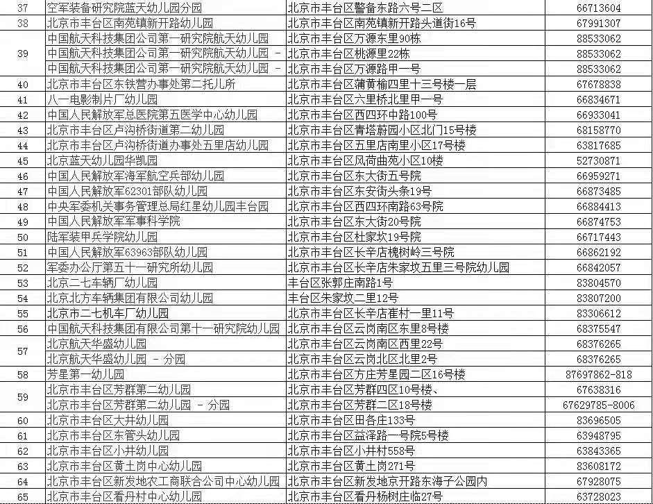 产品中心 第21页