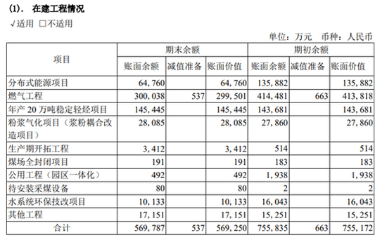 红尘灬有你