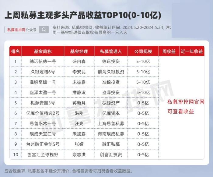 新澳2024正版资料免费公开,收益说明解析_SE版26.503