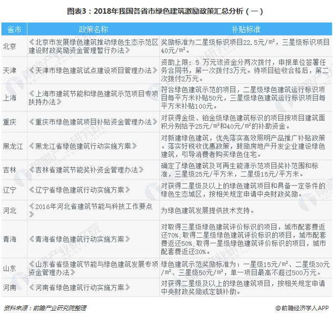 产品中心 第4页