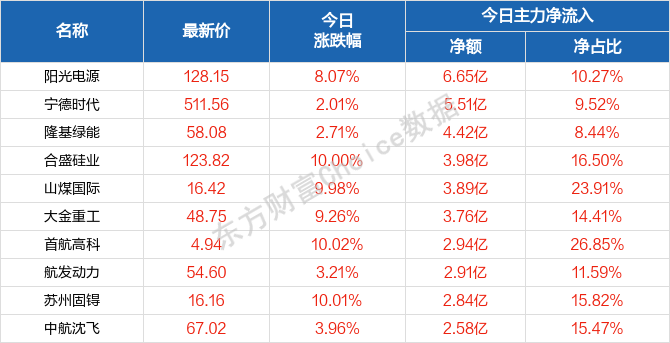 璇玑涟漪