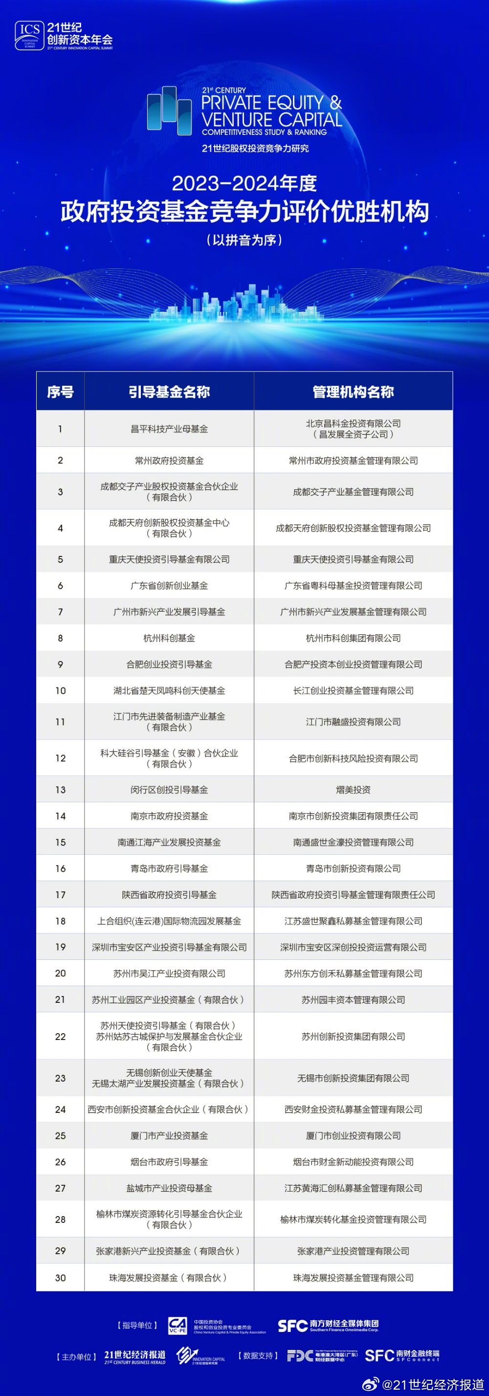 4949免费资料2024年,全面数据执行方案_DX版46.30