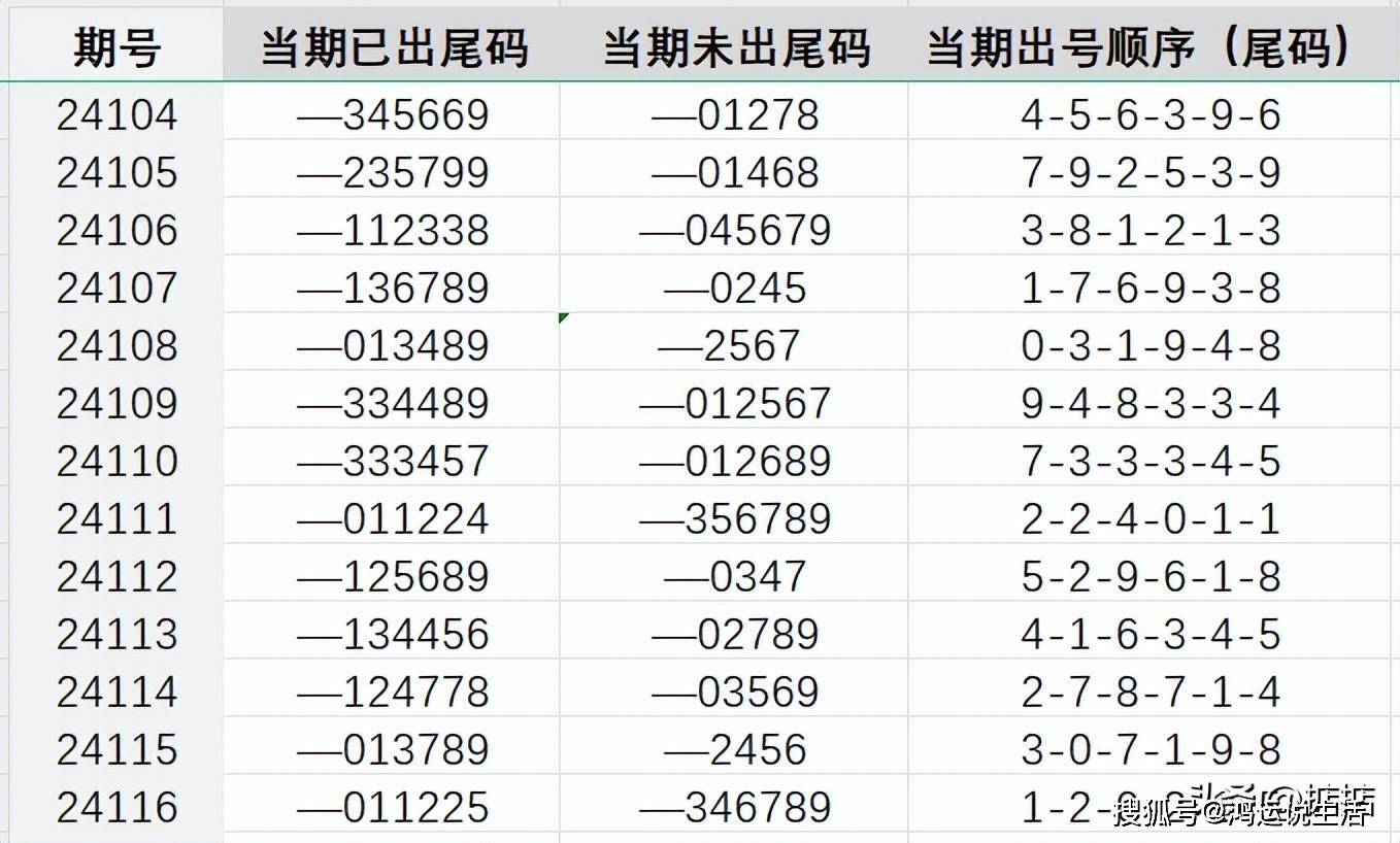 7777788888王中王开奖二四六开奖,高效方法评估_挑战版41.393