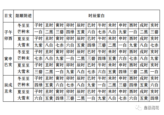 二四六管家婆期期准资料,可持续执行探索_苹果25.310