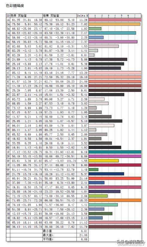 一码一肖100%准确功能佛山,持续计划解析_PT55.657