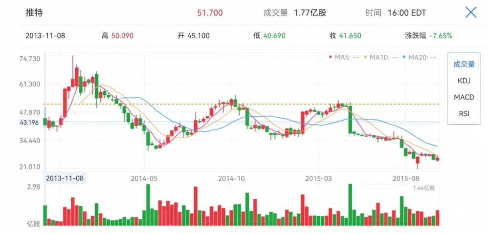 2024澳门特马今晚开奖53期,最新热门解答落实_36067.270