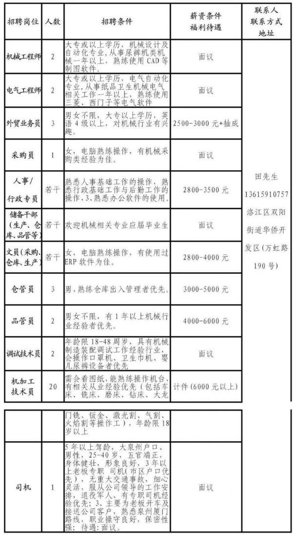 2024年12月5日