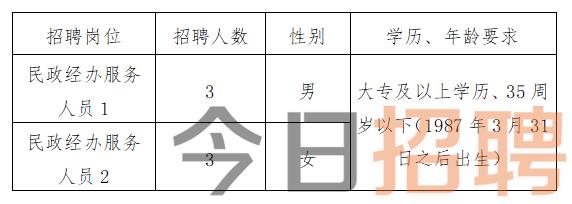 嘉定区殡葬事业单位招聘信息与行业展望